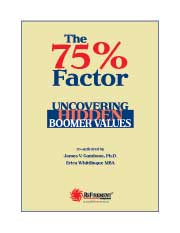 Image of "The 75% Factor" report
